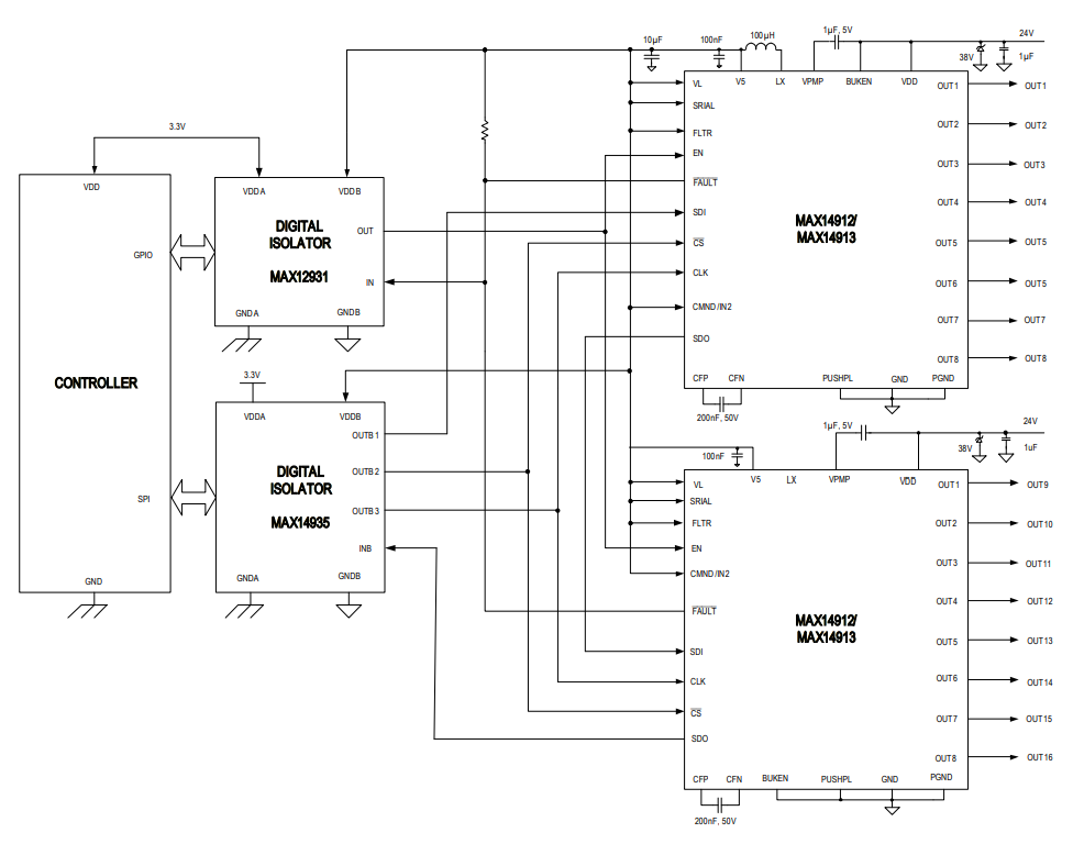 应用电路图 - Analog Devices / Maxim Integrated MAX14912/MAX14913八通道高侧开关